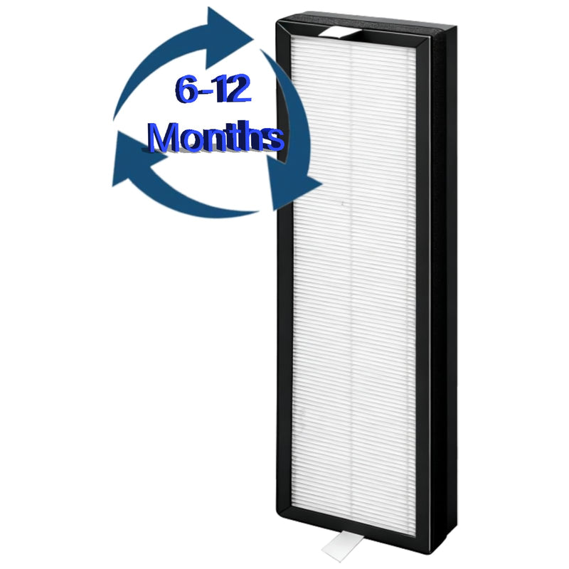HFD320 Replacement Filter for Honeywell Air Genius 3-6 Series Air Purifier