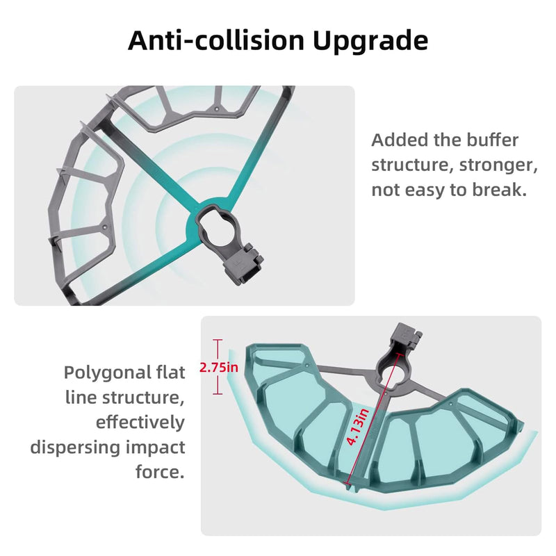 Propeller Guard for DJI Air 2/Air 2S Quick Release Prop Blade Guard Professional DJI Mavic Air 2/Air 2S Drone Accessories Grey