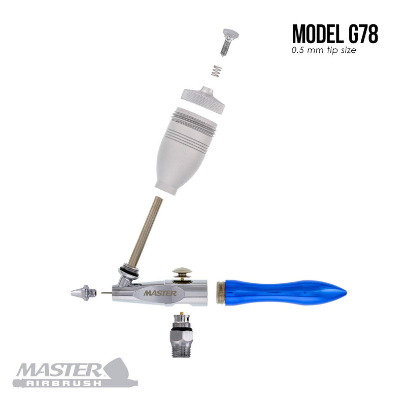 Master Airbrush Gravity Feed Airbrush Mini Sandblaster Kit - 1/2 oz. Cup, 0.5 mm Tip, Hose – Portable Airbrush, Ideal for Art, Miniature Painting, Model Cars, Nail Art, Etching Glass & Rust Removal