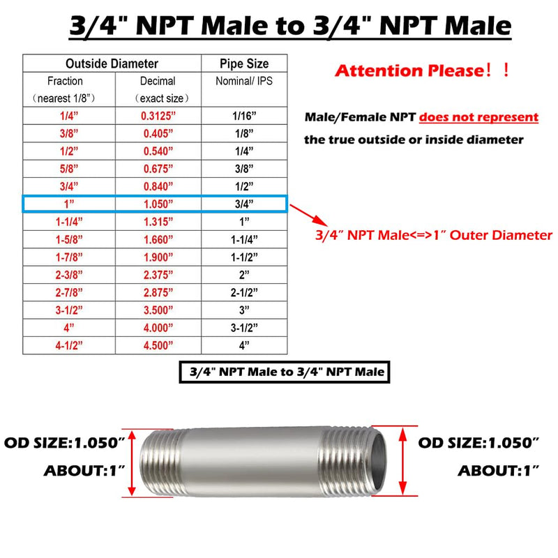 Beduan Stainless 3/4 NPT Male Threaded 24" Length Pipe Nipple 3/4 NPT-24" 1