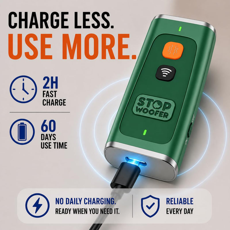 NEW 2026 Dog Bark Deterrent Device - Ultrasonic Anti Barking Device for Dogs - Humane Rechargeable Bark Control & Dog Training Tool for Small Medium Large Dogs - Indoor Outdoor Anywhere Daily Green