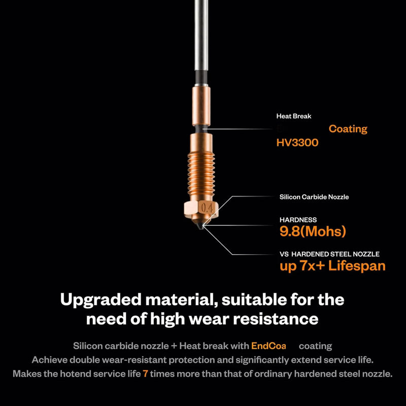 Immdinogo for Phaetus Upgrade Nextruder Prus 0.4mm Silicon Carbide Nozzle 3D Printer Accessories for MK4 MK4S XL MK3.9 MK3.9S Hotend: Heat Break with EndCoat Coat - Keep Printing Filament Up to 154LB