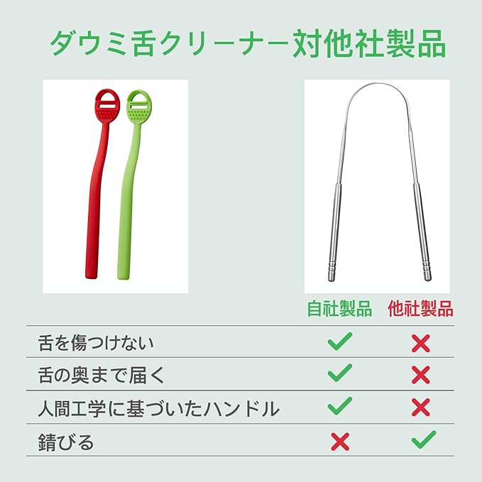 DOWMI Tongue Cleaner 4 Pack - BPA Free - Oral Hygiene Care - Bad Breath Relief - Double Scraper with Massage Head - Red 2 Pack Green 2 Pack - NewNest Australia