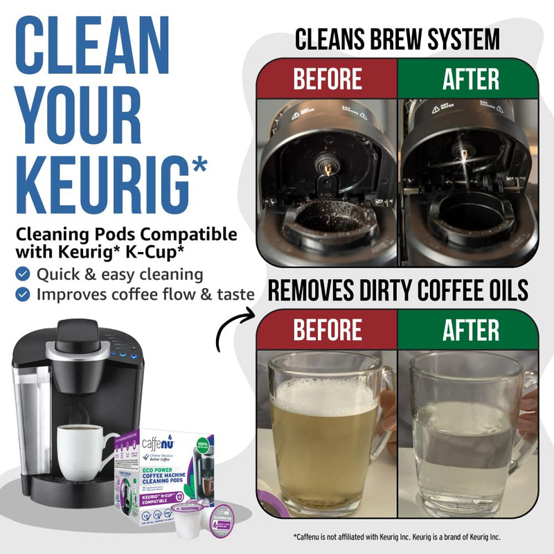 Caffenu Complete Coffee Machine Care Bundle - Descaling Solution & Cleaning Pods Set