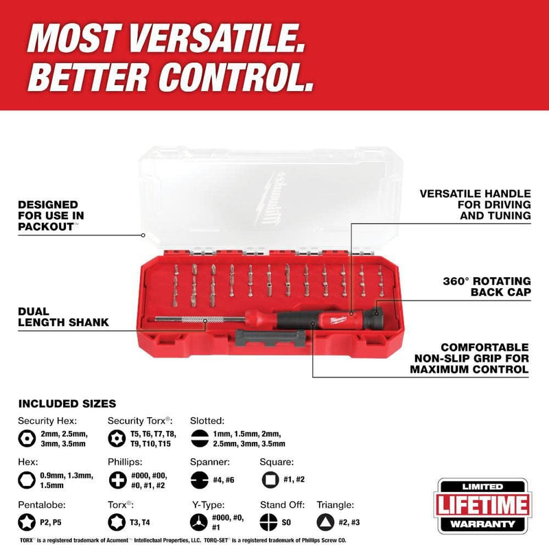 Milwaukee Electric - 39-in-1 Precision Multi-BIT Screwdriver