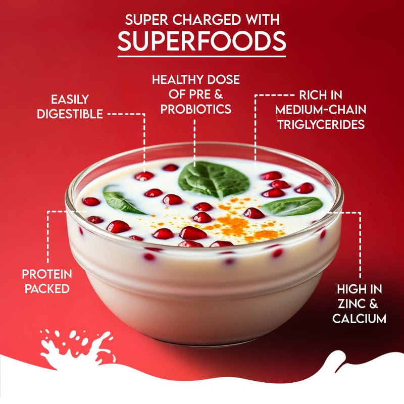 Pawfect Nature's Sip Camel Milk Powder with Apple, Coconut, Beetroot & Mint for Dogs - Easily Digestible- Pre & Probiotics- Healthy Topper- Low Glycemic- Hydration Support- 30 Scoops(150g/5.29oz)