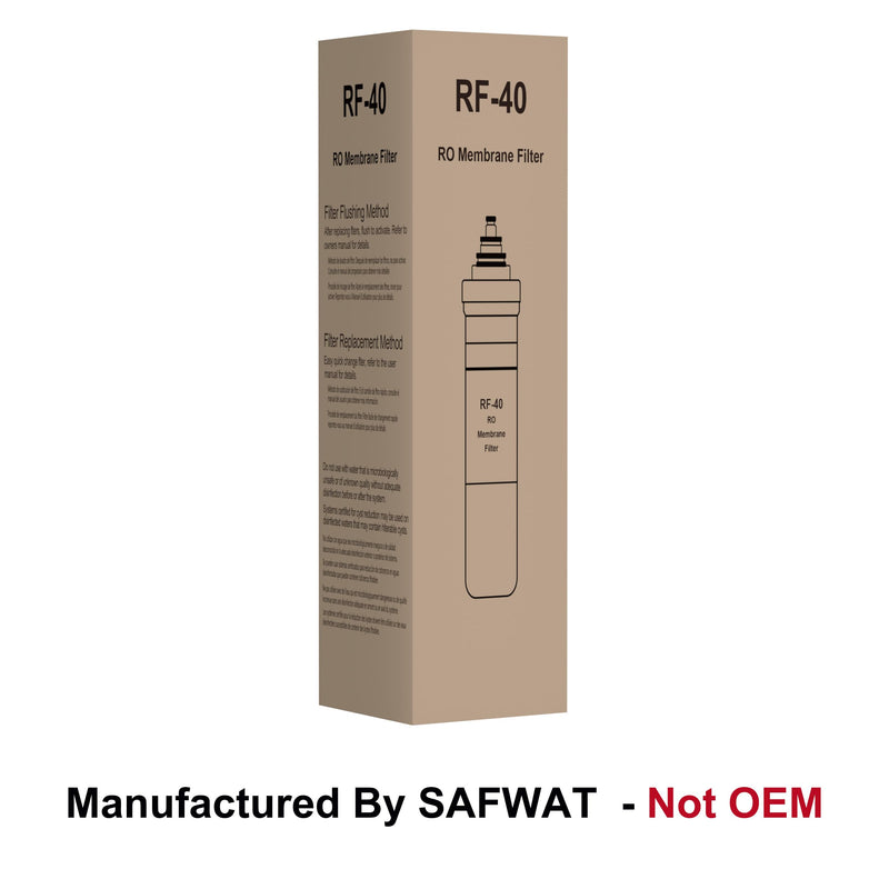 SAFWAT RO Membrane Replacement Filter – Compatible with Brondell Circle RC100