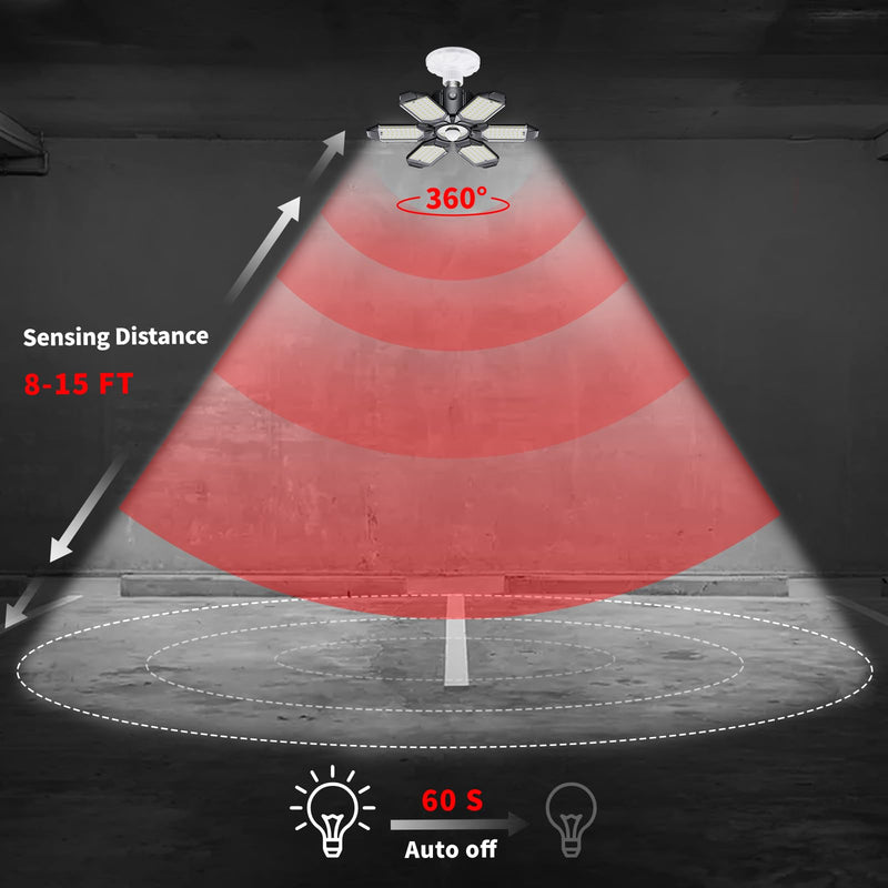Motion Sensor Garage Light, 20000LM 200W Garage Lights Ceiling Led Motion Activated,Motion Light Indoor with Dusk to Dawn, E26/E27 Screw in Shop Light for Basement Barn Attic Warehouse 1Pack