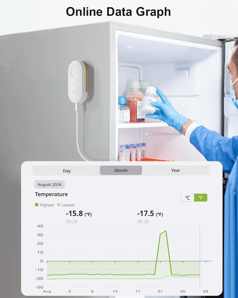 MOCREO MS1 Wireless Thermometer Freezer Alarm Sensor, Upgraded Version of ST5, Hub Required (Not Included), Email & App Alert, Data Logging, No Subscription, for Fridge, Freezer, Hot Tub MS1 Thermometer