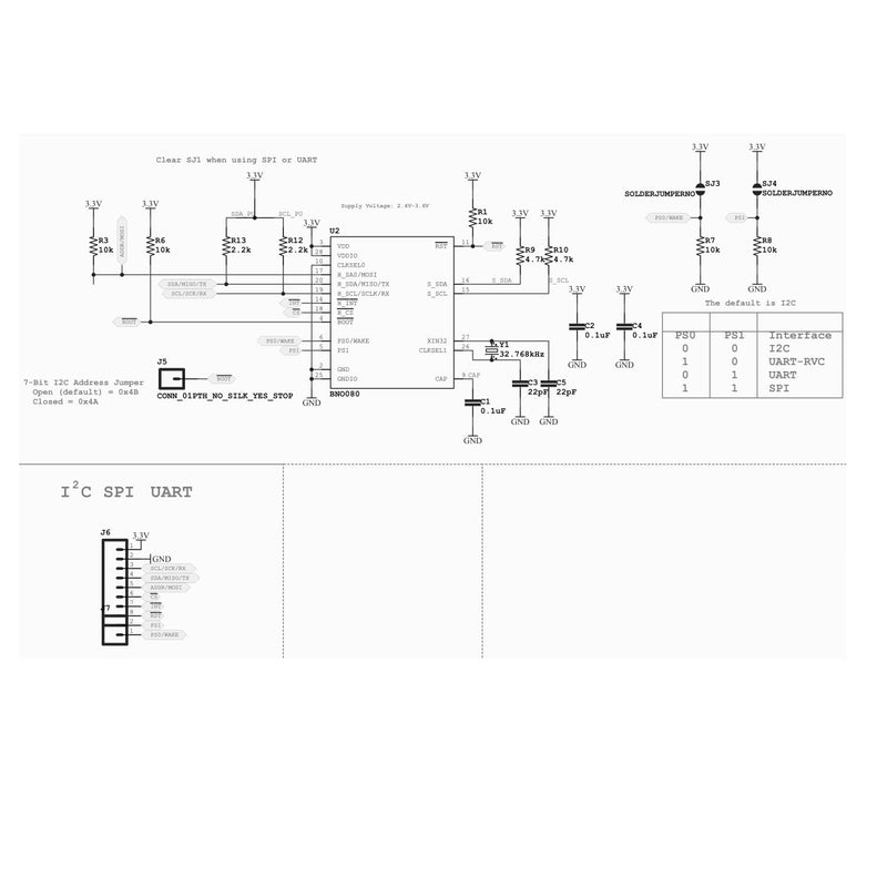 BNO085 IMU High Precision 9DOF Sensor Module IMU Sensor I2C SPI UART Interface Replace BNO055 BNO080