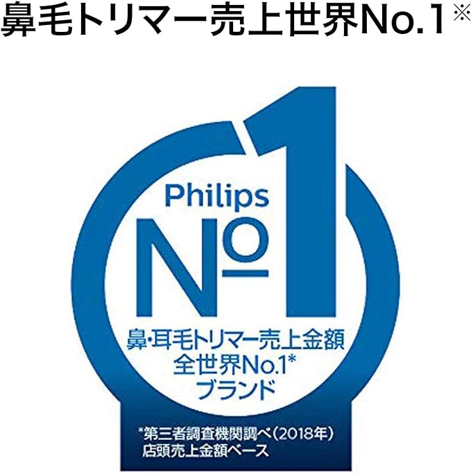 Philips Nose Hair Cutter Nose Etiquette Cutter (Nose, Ears, Eyebrows) NT3650/16 - NewNest Australia