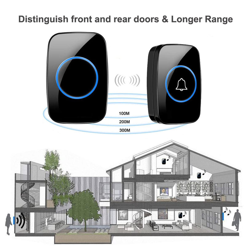 Wireless Doorbell, Waterproof Door Bell Kit, Distinguish Front and Rear Doors, Over 1000 feet Range and 60 Chime, 5 Levels Volume and LED Flash, for Home Office Classroom 2 Push Button + 2 Plug-In Receiver Black