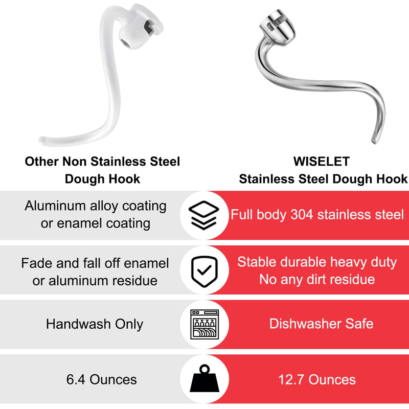 Stainless Steel Dough Hook for KitchenAid Bowl-L Professional 600&Pro 5 Plus Mixer, Heavy Duty, Dishwasher Safe Fit for KSM5 KV25G0X KV25G8X KV25H0X KP26M1X KP26M8X 5/6 Qt Bowl-Lift Dough Hook