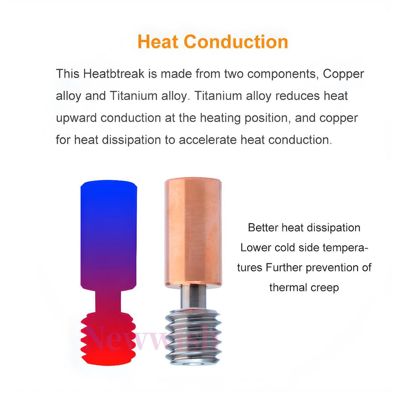 Sprite Extruder Pro Ender 3 S1 Hotend Upgrade Kit,Plated Copper Heater Block,Nozzle 0.4mm,Bi-Metal Heatbreak for Ender 3 S1,Ender 3 S1 Pro,Ender 3 S1 Plus,CR-10 Smart Pro Hotend,300℃ Plated Copper Kit