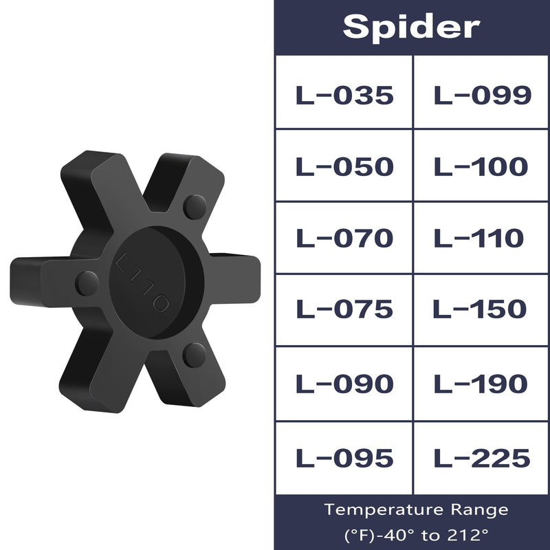 XIKE L110 Solid Type Flexible NBR Rubber Spider Center Insert Fits for L Jaw Coupling Set, Black (4 Pack) 4
