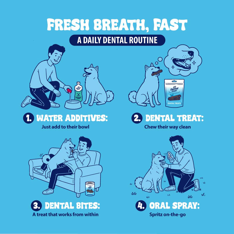 Dental Fresh Dental Treats for Medium Dogs, Vet-Formulated Teeth Cleaning Dental Sticks to Help Reduce Plaque and Tartar and Freshen Breath, 26 Count Brush Free Dental Chews for Dogs 26 to 49 lbs
