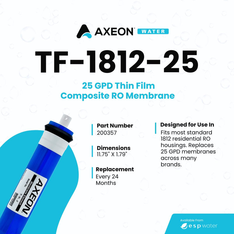AXEON TF-1812-50 Reverse Osmosis TFC Membrane, 50 GPD
