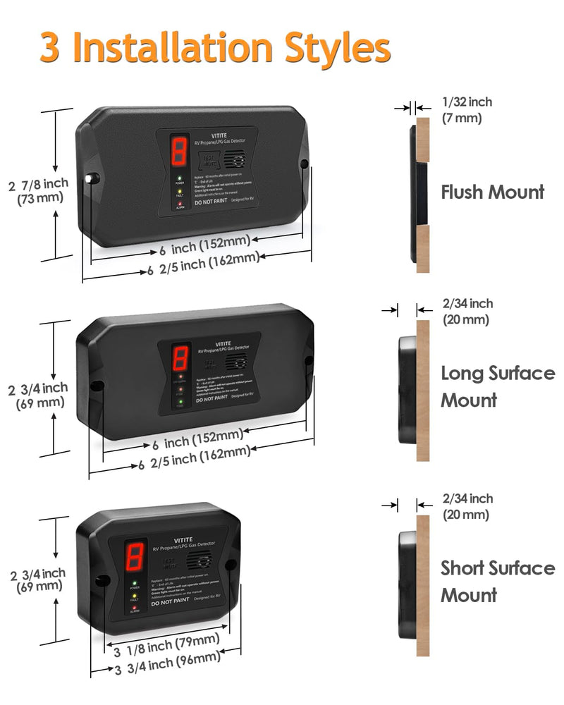 RV Propane Gas Detector, VITITE Digital RV LP Gas Alarm, Hardwired - VDC 12V, Flush & Surface Mount, with 3 Brackets Black