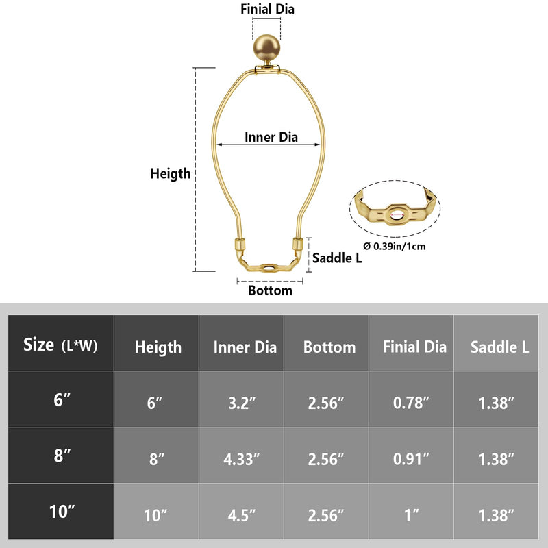 Lamp Harp, Detachable Lamp Shade Harp Holder, Used for Floor Lamps and Table Lamps, Wall Lamps, Etc, 2sets of Heavy-Duty Lampshade Holders, Chandelier, Gold (6 Inch) 6 Inch
