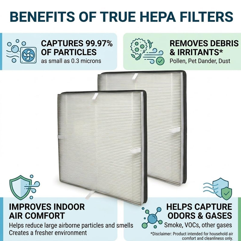 MD1-0022 H13 True Hepa Filter for Vornado Air Purifiers Part # MD1-0022 2 Hepa 4 Carbon