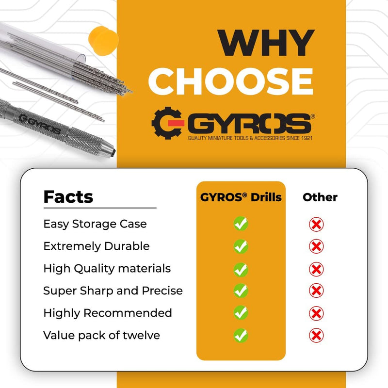 GYROS 12 PCS #54 Micro Drill Bit Set – Small Drill Bits for Jewelry, Plastic, Resin, & Soft Metal – Carbon Steel Wire Gauge Mini Twist Drill Bit Set for Pin Vise Hand Drill & Rotary Tool #54 (.0550”/1.397MM)