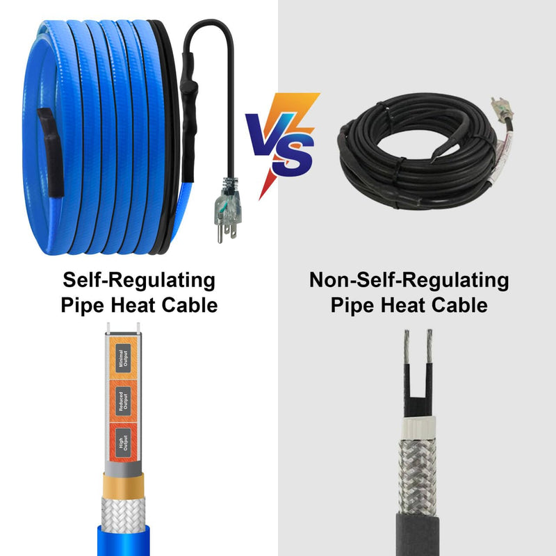 Self-Regulating Deicing Heating Cable for Pipe Frost Protection, Ci-Fotto Pipe Heat Tape with Built-in Thermostat to Protect Water Pipes, Metal/Plastic House Pipes, Gutters, Troughs (9FT, 7 W/ft) DBR9FT