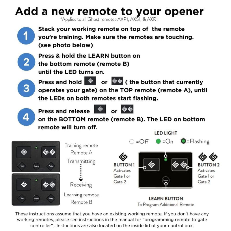 Ghost Controls 3-Button Remote Transmitter for Automatic Gate Openers, Model AXS1 Standard 3-Button