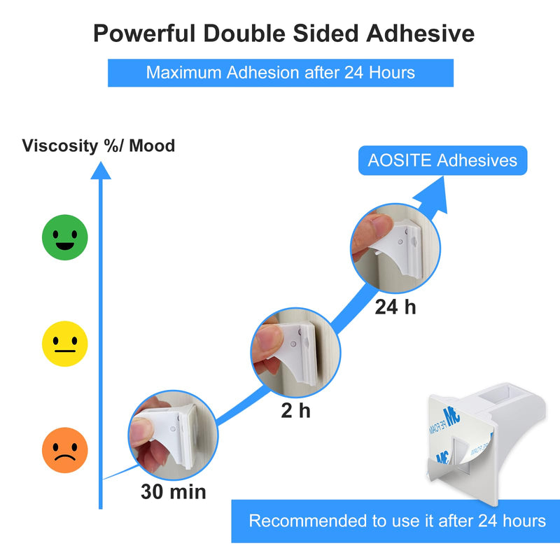 Child Safety Magnetic Cabinet Locks, AOSITE 10 Pack+2 Keys Baby Proofing Magnetic Drawer Locks for Kitchen with Adhesive No Drilling or Screws Fixed, Baby Safety Cabinet Locks