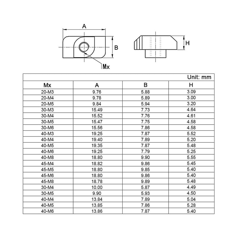 AXK 96pcs T nut Set M3 M4 M5 M6 M8 T-Slot Nut Kit Hammer Head Sliding t-nut for 2020 3030 4040 Aluminum Profile Fasteners
