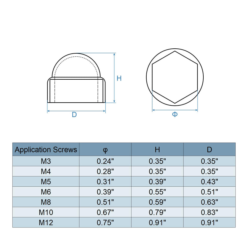 uxcell Nut Protection Cap, 20Pcs M5x8x10mm - Plastic Hexagonal Screw Protection Cap, Dome Acorn Hex Head Bolt Covers, Waterproof Decorative Cap (White) White 20