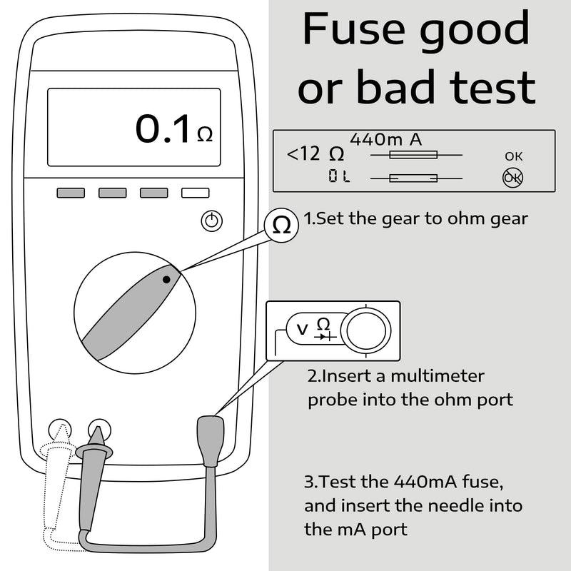 Kingdder Digital Multimeter Fuse DMM-44/100 440MA 1000V DMM Replacement Fast Acting DMM Replacement Agent Fuse 10 x 35 mm, 3/8 Inch x 1-1/2 Inch(10 Pcs)