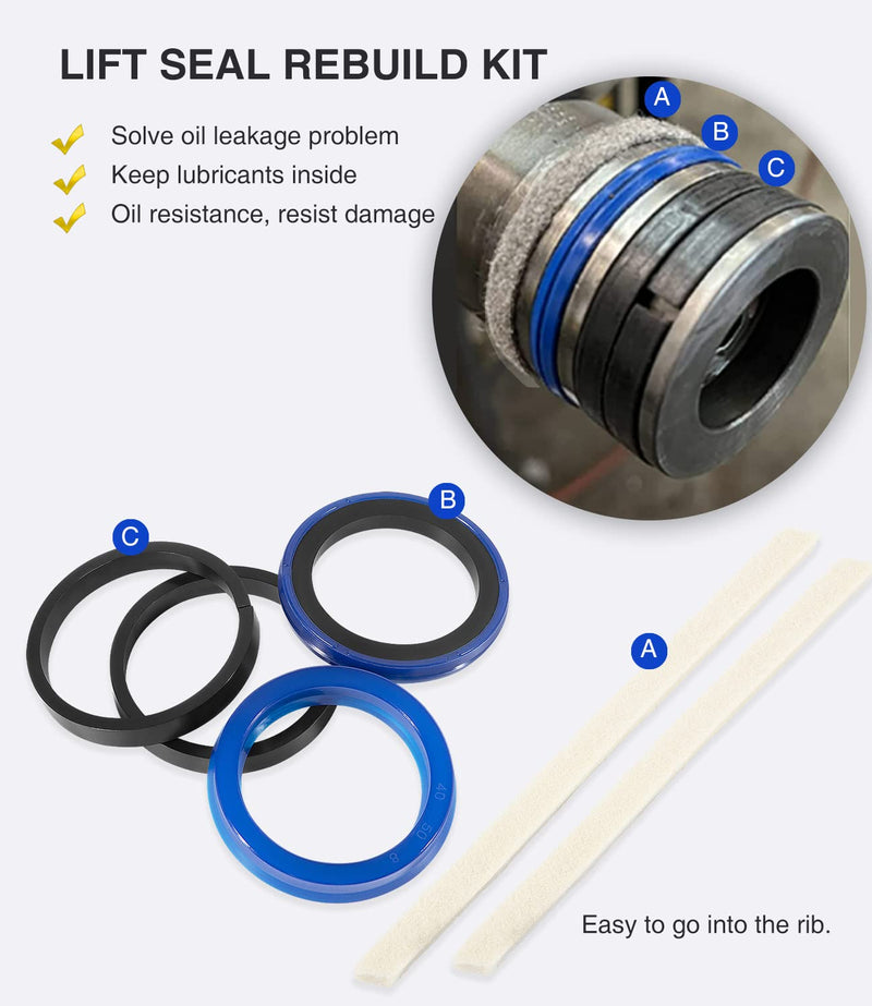 For Rotary Lift 2 post Cylinder Seal Rebuild kit for Pacoma/Massey Ferguson Cylinder, FJ7311, Replace FJ783-12MF, BH-7511-10