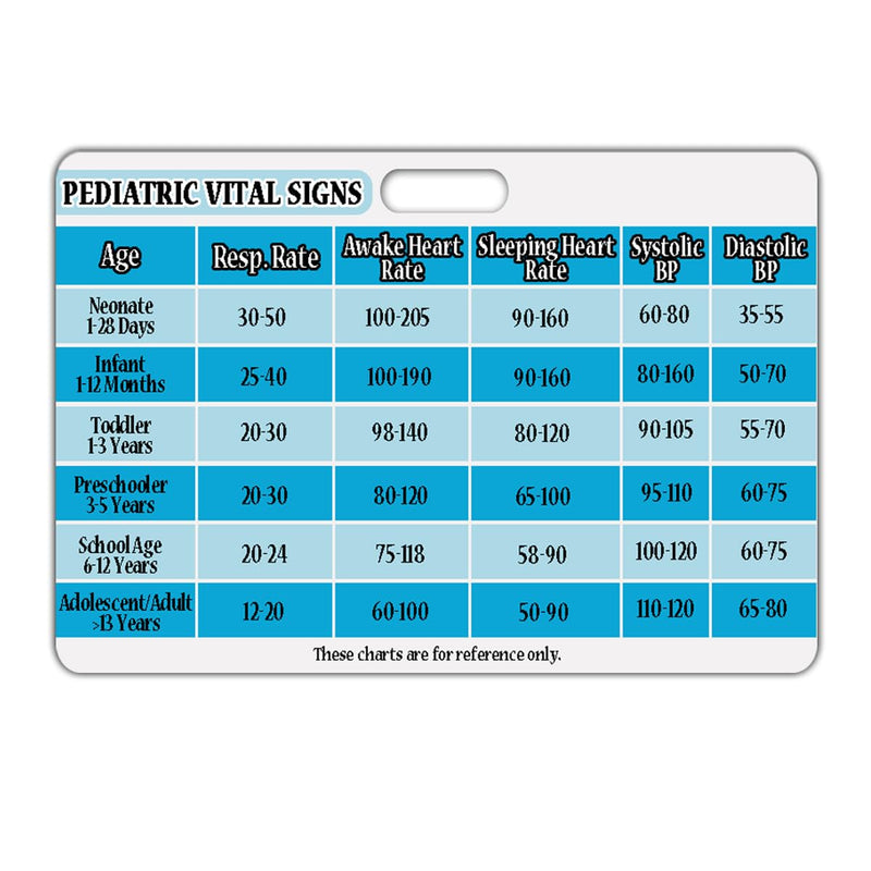 3 PCS Pediatric Vital Signs Badge Card Lab Values Badge Cards Rn Badge Cards for Pediatric Nurses, Clinicals and RN Students Nursing School Supplies and Accessories(2.2 x 3.8 Inches)