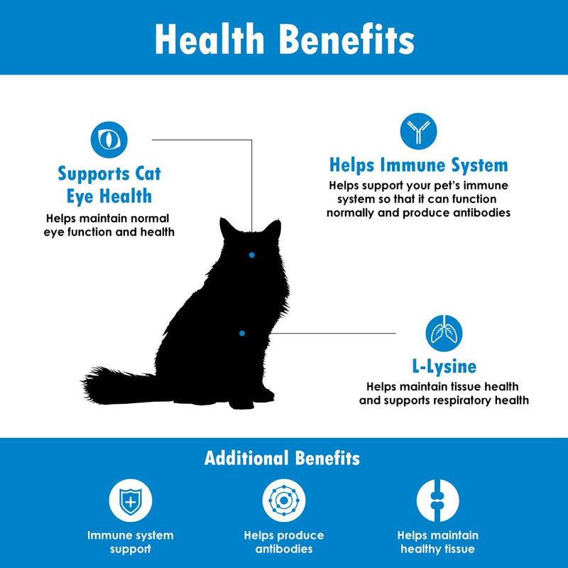 Felisyl Immune System Support Granules - Support Healthy Tissues, Respiratory and Vision for Cats - 3.5 oz - PawsPlanet Australia