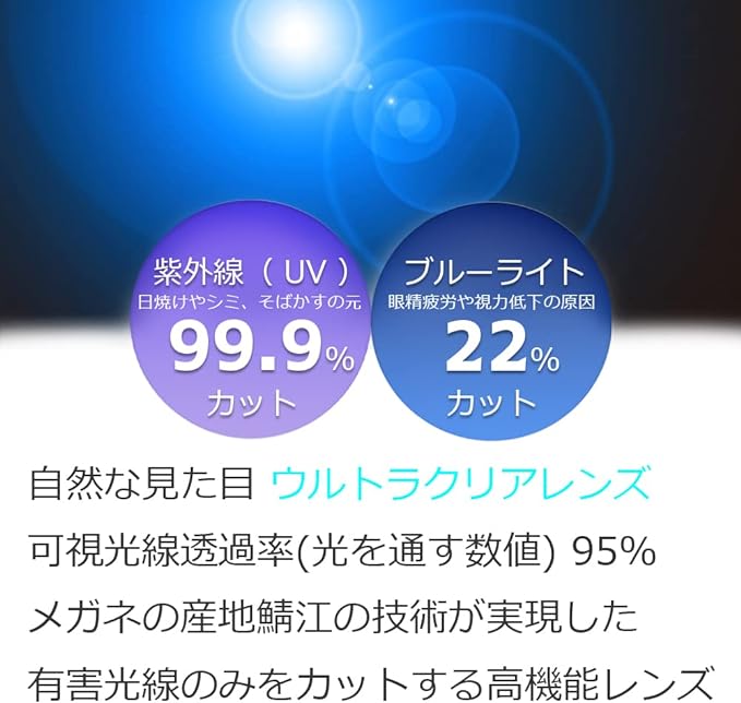 Eight Tokyo Blue Light Reduction Glasses, Clear Lenses, Sunglasses, Lenses Made in Sabae, PC - NewNest Australia