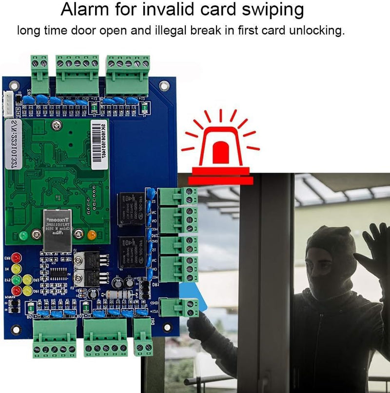 Multi-Door Network Access Control Panel Board with Software Communication Protocol TCP/IP Board Wiegand Reader (2 Door) 2 Door