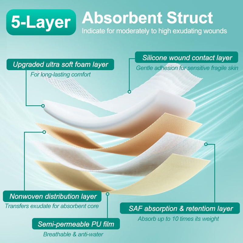 Dimora Large Bandage Ultra Soft Wound Dressing - Bordered Silicone Adhesive Foam Dressing 7"x7" (5"x5"pad) for Bed Sores,Burn Treatment,Large Surgical Wound,Diabetic Ulcers,5 Pack 7 x 7inch(5 PCS)