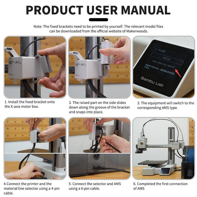 Bamboo Original AMS Hub for Bambu Lab A1 Series, Supports 4 AMS Units and enables Connection Integration Between A1 A1mini 3D Printers and AMS/AMS 2 Pro/AMS HT