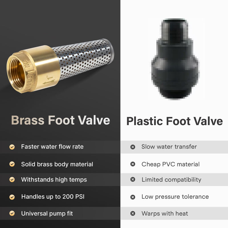 1 Inch Foot Valve No-Lead Brass Heavy Duty Backflow Preventer 1" Foot Valve Female Connection for Maintain Pressure & Prevent Reverse Flow, Compatible with All Brands