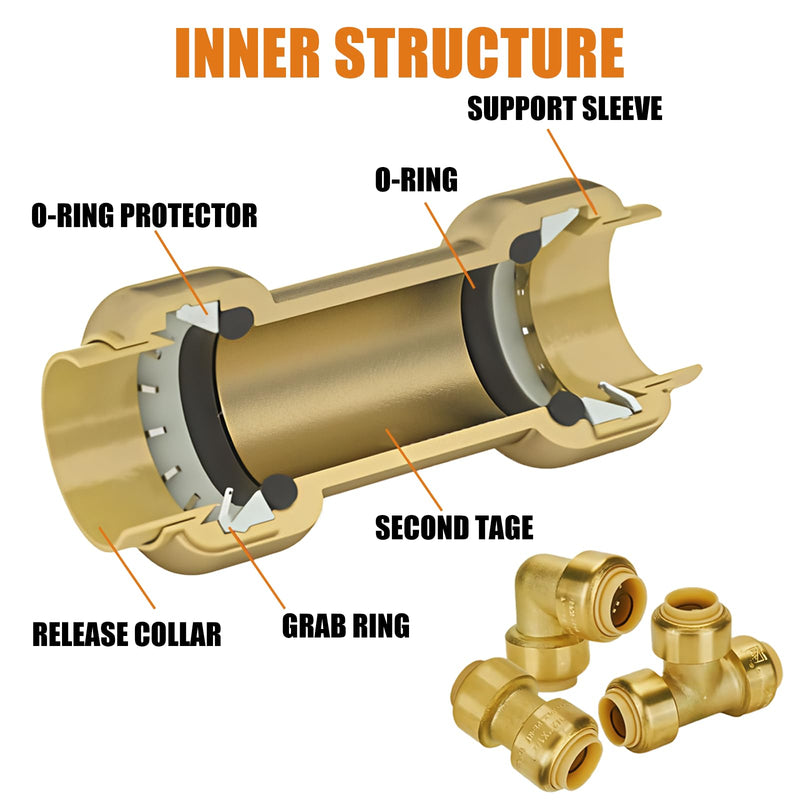 Universal Plumbing Fittings, Pex Fittings 1/2 Inch, Faucet Connector & 90° Elbow, No-Lead Brass Plumbing Adapter for PEX, Copper, CPVC Pipes. 2 set 1/2 Inch Brass Plumbing Fitting