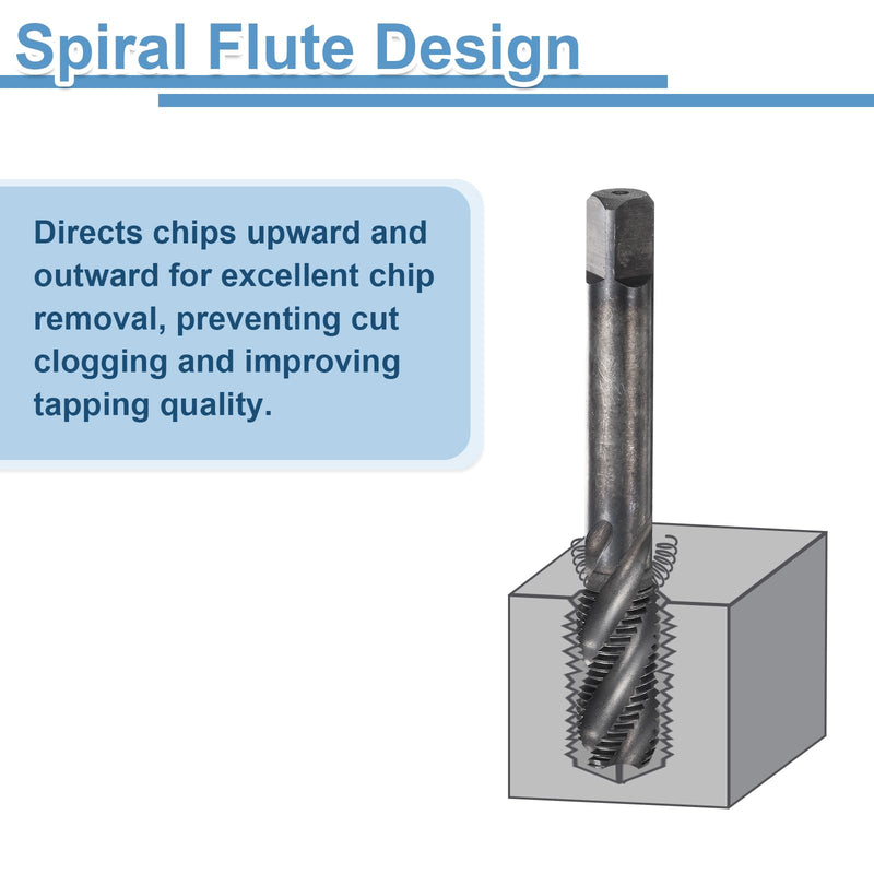 uxcell Spiral Flute Thread Taps M22 x 1.5 H2 Metric Machine Threading Tap Bit, Nitrided Coated Screw Tapping Repair Tool, M2 High-Speed Steel (HSS)
