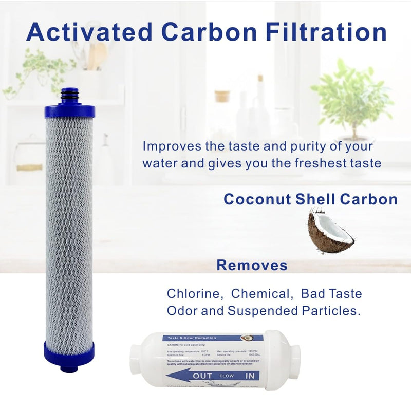 RO Replacement Filter Set With Membrane Compatible with Microline TFC-400 Reverse Osmosis System, include S7011, S7028, S1764RS and S7026 Filters