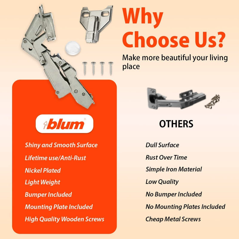 Blum 170 Degree (B71T655) Cabinet Hinges Bundle – Pack of 2 Full Overlay Self Close Door Face Frame Nickel Hinges with Bumpers & 8 Screws Lazy Susan Corner Cabinet Hinges Concealed European Hinges