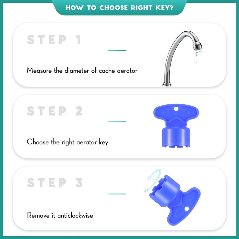 Mudder 5 Pieces Faucet Aerator Key Removal Wrench Tool with 5 Sizes M16.5, 18.5, 21.5, 22.5, 24 Recessed Aerator Key Sink Aerator Wrenches for Cache Aerators Blue
