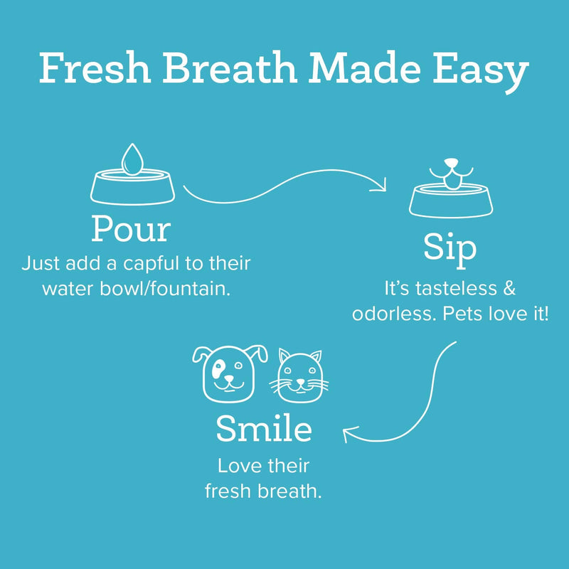 Oxyfresh Premium Pet Dental Care Solution Pet Water Additive: Best Way to Eliminate Bad Dog Breath and Cat Breath - Fights Tartar and Plaque - So Easy, Just Add to Water. Best Seller (16 oz) - PawsPlanet Australia