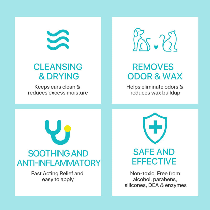 Dog Ear Cleaner 30g - Removal Ear Powder for Pets,Dog Ear Infection Treatment,Supports Infection Prone Ears, Ear Odor in Pets 1pc - PawsPlanet Australia