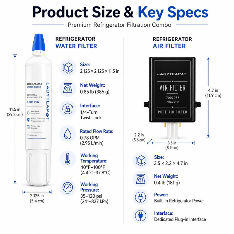 Replacement 4204490 Water Filter and 7007067 Air Purification Cartridge Combo Pack, Compatible with Sub-Zero 4204490, 4290510 Water Filter, 7042798/7007067 Air Filte (1+1 Count) 2