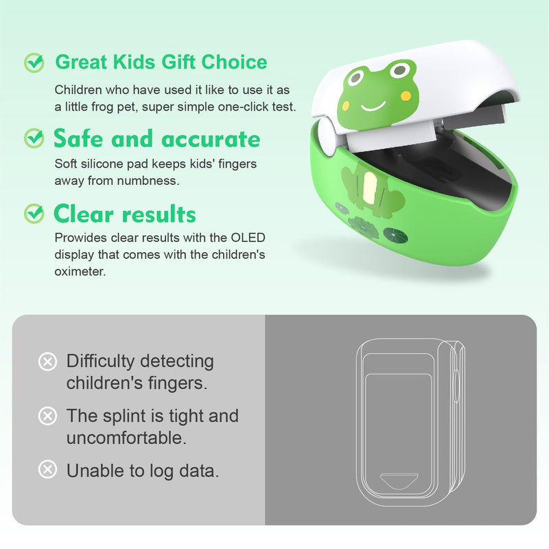 Cartoon Fingertip Pulse Oximeter, Rechargeable Blood Oxygen Saturation Monitor with OLED Display, 7 Seconds Spo2 & PR Results,Auto-Rotation Reading,Used for Aviation Sports - Great Kids Gift