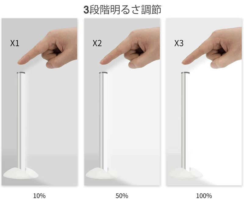 LED Mirror Lights Portable Rechargeable Vanity Light 3 Brightness Touch Control Makeup Light for Bathroom Dressing Room 2 Packs