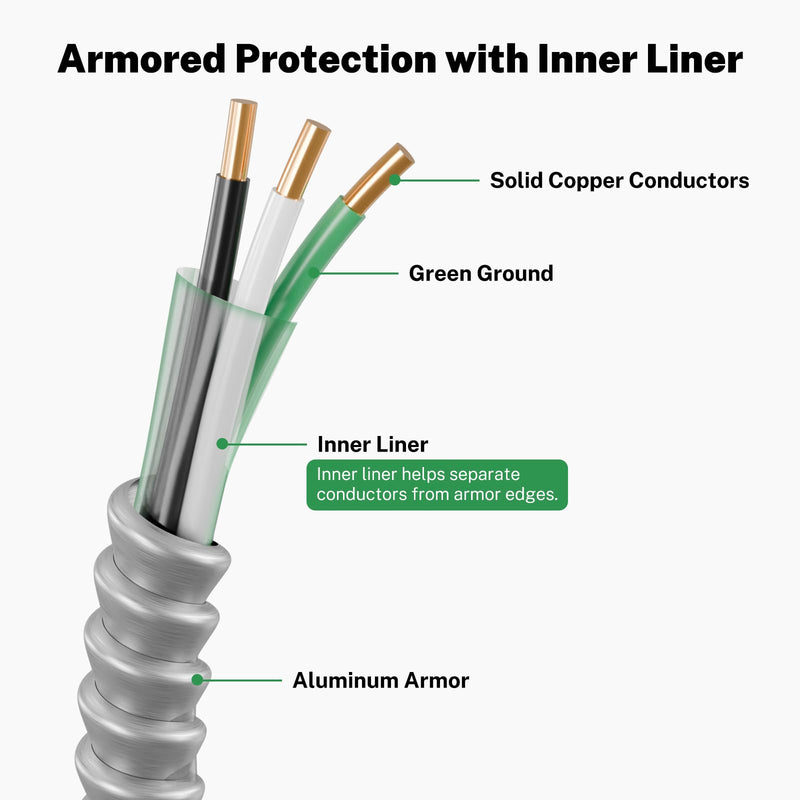 FIRMERST 12/2 MC Cable with Ground, 25 FT, Solid Copper, Armored, 600V 12AWG/2